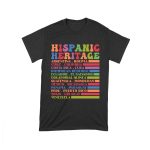 Hispanic Heritage Month Countries T-Shirt - Celebrate Latin American Roots Unisex Toddler – Viva Party