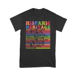 Hispanic Heritage Month Countries T-Shirt - Celebrate Latin American Roots Unisex Youth – Viva Party